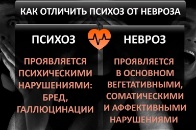 Лечение психоза в Навле